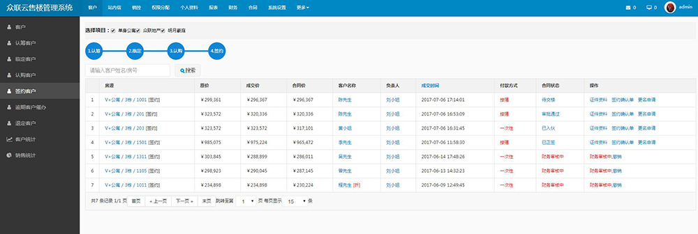 房地產(chǎn)中介銷售軟件 智能化時(shí)代的精準(zhǔn)營(yíng)銷利器