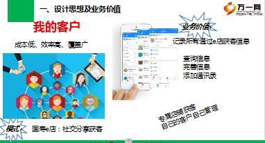 國(guó)壽e店“我的客戶”功能介紹—— 輔助軟件、營(yíng)銷工具指南