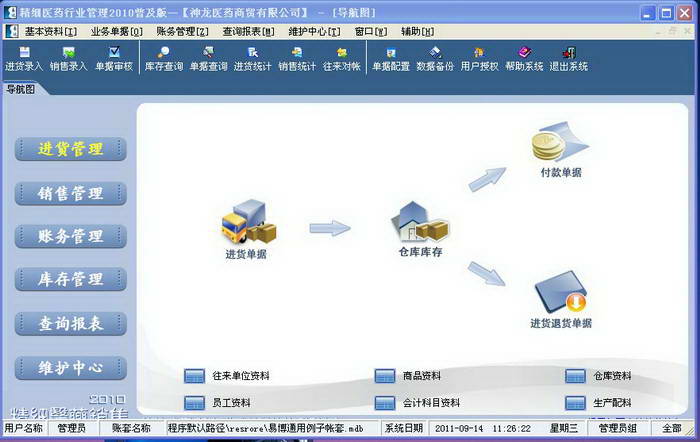 精細醫(yī)藥銷售管理 2012年手機版軟件的實用價值