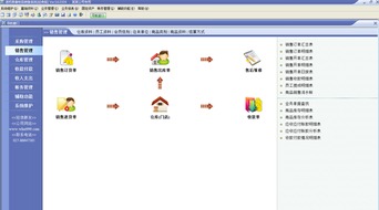 速拓音像制品銷售系統(tǒng)14.0 行業(yè)軟件精細化管理的優(yōu)選方案