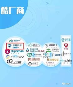 《最新版網絡安全行業全景圖》重磅發布，誰主沉浮？市場調研深度解析