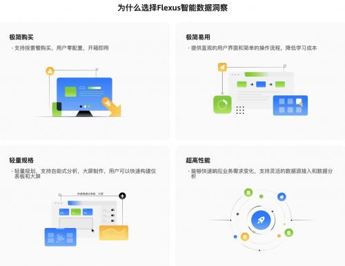 華為云828營銷季熱門產品解析 應用及技術服務深度解讀