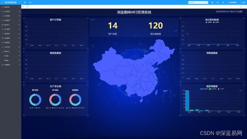 制造執(zhí)行系統(tǒng)（MES）在生產(chǎn)中的應(yīng)用與智能工廠(chǎng)構(gòu)建的技術(shù)服務(wù)路徑